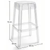 Tabouret Design Transparent - 75cm - Victoria Queen image 7