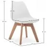 Chaise pour enfant - Design scandinave Chaise pour enfant - Alvin image 7